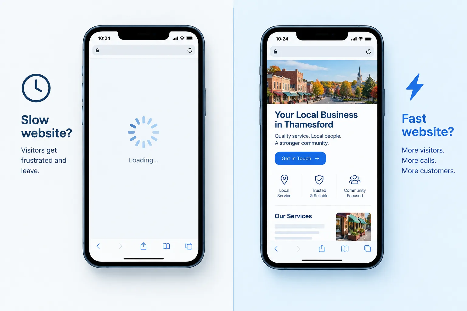 Fast vs slow website loading comparison on mobile