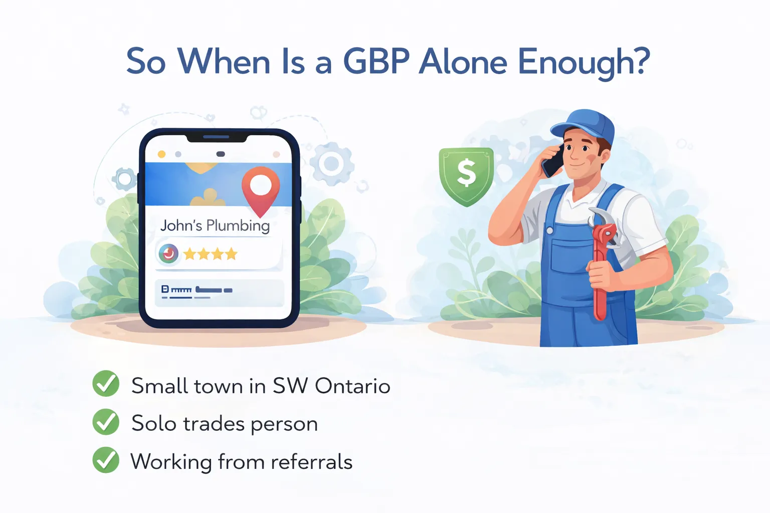 Website Optimization for Local SEO